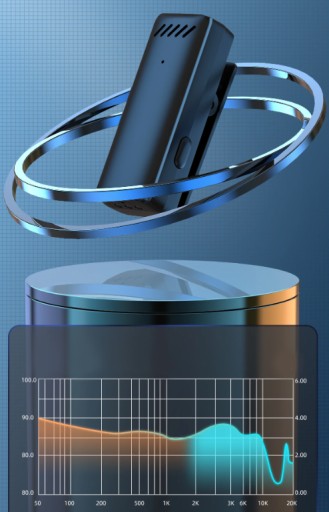 БЕСПРОВОДНОЙ МИКРОФОН LAVEL USB C ДЛЯ ANDROID IOS ПОТОКОВАЯ ПОТОКОВАЯ ПРЯМАЯ ВЛОГ