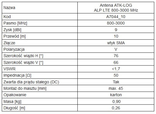 ЛОГАРИФМИЧЕСКАЯ АНТЕННА ATK-ALP/LTE+SMA/10 GSM/DCS/UMTS/HSDPA
