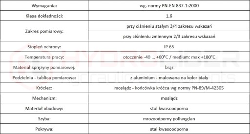 ЗИМНИЙ НАРУЖНЫЙ ГИДРАВЛИЧЕСКИЙ МАНОМЕТР 0-250 Бар