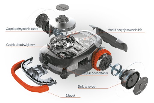 Segway Navimow H3000E - Ультразвук + антенный удлинитель и ножи БЕСПЛАТНО
