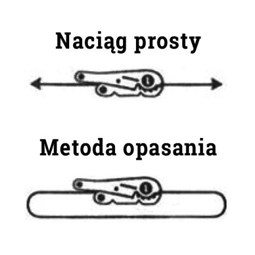 Pas transportowy / pasy transportowe 12M 25MM 0.8T