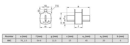 Ножевой предохранитель NT00C 63A 500V gG