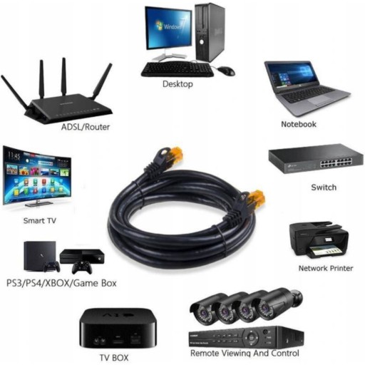 КАБЕЛЬ LAN ETHERNET RJ45 UTP CAT6 15М