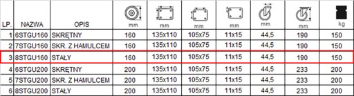 Диаметр круга 160 ВАРШАВСКИЕ ЛЕСА 8СТГУ160/37