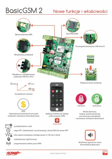 Модуль оповещения и управления GSM, разъем SMA 12 В пост. тока BasicGSM 2 ROPAM