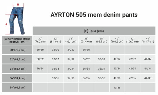 МОТОЦИКЛОВЫЕ ДЖИНСЫ 505 АЙРТОН КЕВЛАР 40/34