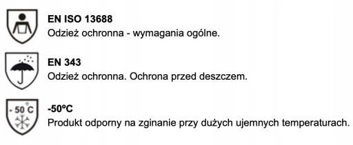 PROS M Водонепроницаемый дождевик