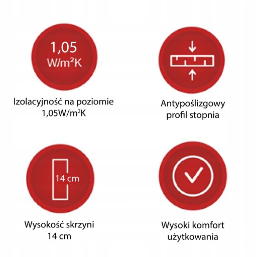 Лестница на чердак Люк на чердак 4STEP GREENLINE 120x90 35мм 1,05Вт/м2К H305