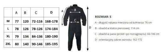 Дождевик Biketec Raintec черный