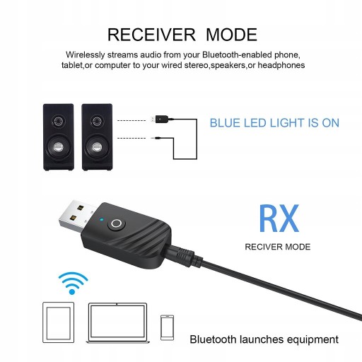 Приемник аудиопередатчика USB Bluetooth 5.0