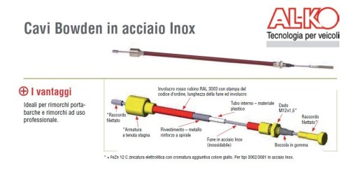 прицеп BRAKE CABLE эвакуатор BOWDEN CABLE AL-KO 890/1086