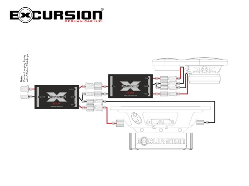 Колонки Excursion SX-6.3C, 3-полосный комплект