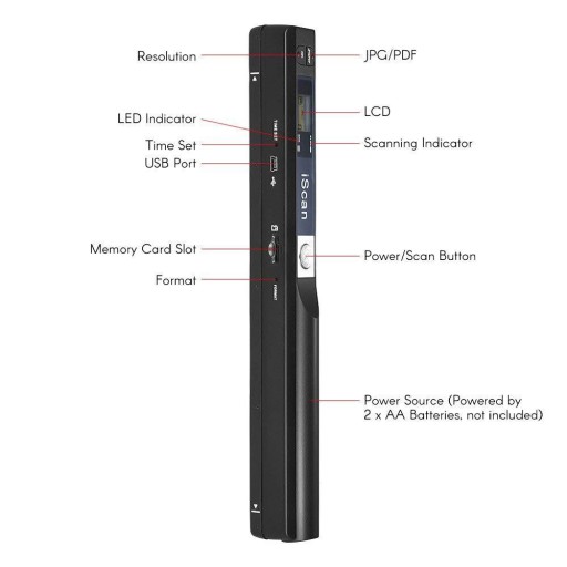 Сканер A4 Портативный сканер Ручной сканер Ручной сканер HD 900DPI