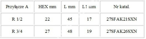 Fast Tock Brocking GZ 1/2 прямой кишки 27