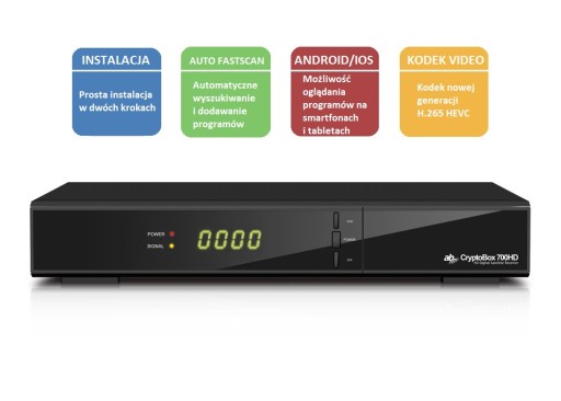 CryptoBox AB 700HD DVB-S2 CX Декодер H.265 CCCAM