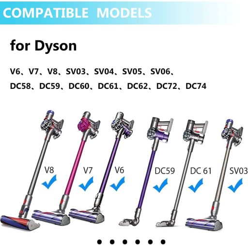 ЗАРЯДНОЕ УСТРОЙСТВО ДЛЯ БЕСПРОВОДНОГО ПЫЛЕСОСА DYSON V6 V7 V8