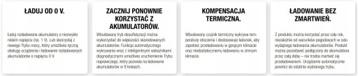 Зарядное устройство NOCO GENIUS 1 EU 6V 12V 1A