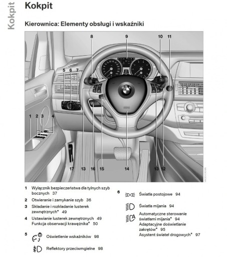 Bmw X5 E70 07-10+Навигация Новое руководство пользователя