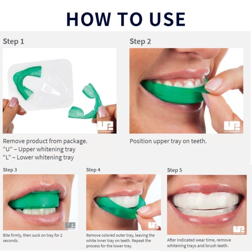 Каппы для отбеливания Ultradent Opalescent Go 6%