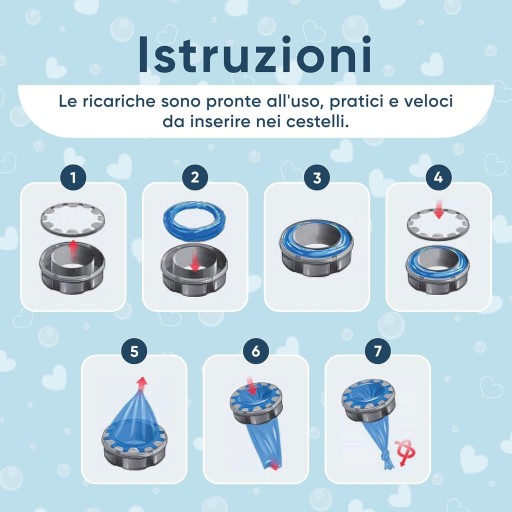 СУМКИ ДЛЯ ПОДГЛЕННИКОВ ВСТАВКИ ДЛЯ ПОДГЛЕННИКОВ Tommee Tippee ANGELCARE LitterLocker x6