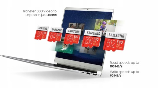 КАРТА ПАМЯТИ SAMSUNG EVO micro SD 256 ГБ