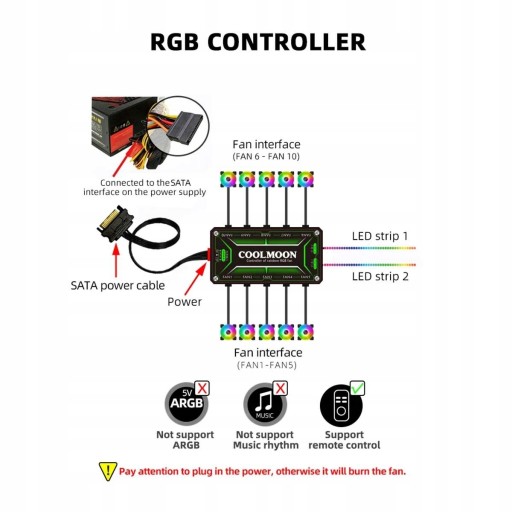 120-мм RGB 6-контактный корпус компьютера с цветным радиатором