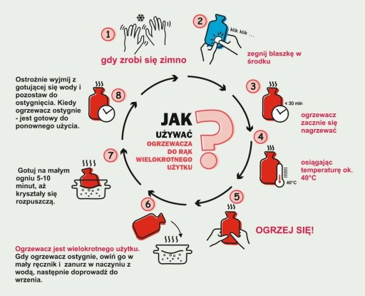 РУЧНАЯ ПОГОДА GREY DEER 30 минут прогрева