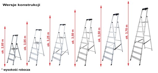 Лестница KRAUSE SAFETY 1x3 126313 2,65 м с ПОЛКОЙ