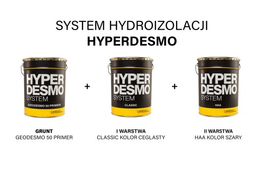 Гидроизоляция HYPERDESMO CLASSIC 1кг, цвет TEJA