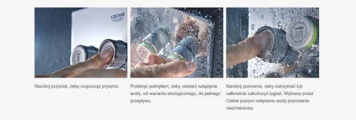 Комплект для скрытой термованны Grohe SmartControl 31см