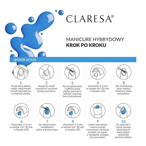 CLARESA МЯТА ГИБРИДНЫЙ ЛАК ДЛЯ НОГТЕЙ 5 мл МЯТА 3