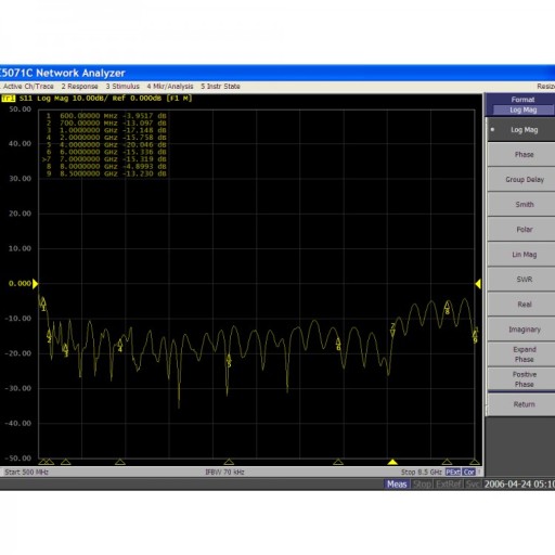 Направленная антенна WB-10 0,6–10 ГГц HackRF RTL-SDR