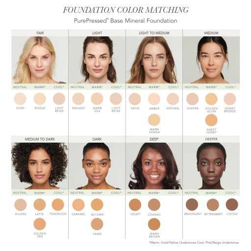 JANE IREDALE POWDER SPF20 GOLDEN GLOW сменный блок