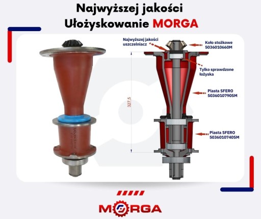 Подшипники польской роторной косилки Sfero
