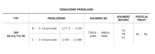 Гипоидальная передача IKM90B INTC