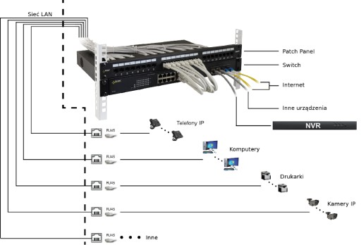 ПАТЧ-ПАНЕЛЬ кат.6 RP-U24V6 PULSAR 24 порта RJ45