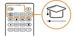 Тюнер DVB-T2 HEVC, декодер сигнала T2-BOX + антенна