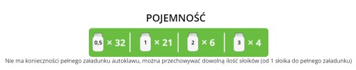 Автоклав консервный А32 Газ