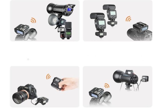 Передатчик вспышки Godox X2T-S 2.4G для Sony