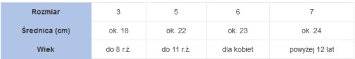 Баскетбольный мяч Wilson NBA WZ4016407ID, 7 год.
