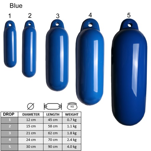 РЕЗИНОВЫЙ ЯХТОСНОВАТЕЛЬ 21x62см СИНИЙ DROPFENDER 3 - MAJONI