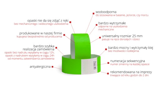 Браслеты TYVEK 25мм - 100 шт. БЕЗ ПЕЧАТИ.