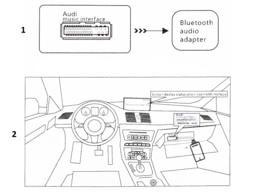 АДАПТЕР A-MI MMI BLUETOOTH 3G AUDI Q5 A5 A7 S5 Q7