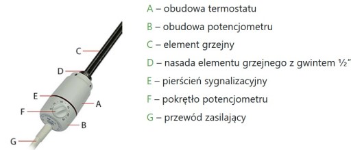 Электрический обогреватель для матового черного радиатора GT 900 Вт, контроль температуры