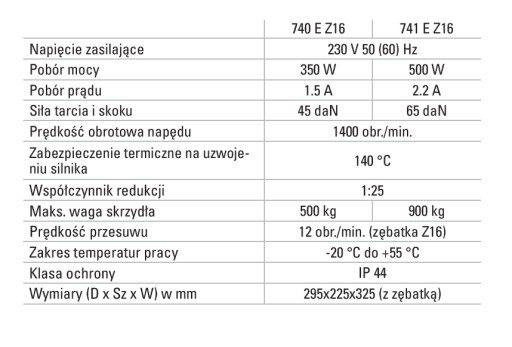 ПРИВОД ДЛЯ РАЗДВИЖНЫХ ВОРОТ FAAC 741 КОМПЛЕКТ
