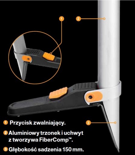 Ручная луково-сажалка FISKARS Xact Bulb M1