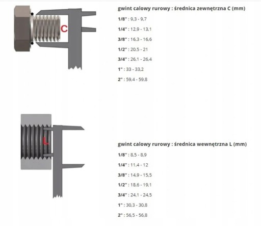 ШЛАНГ DN13 / FI13 NAK-WKR 3/4