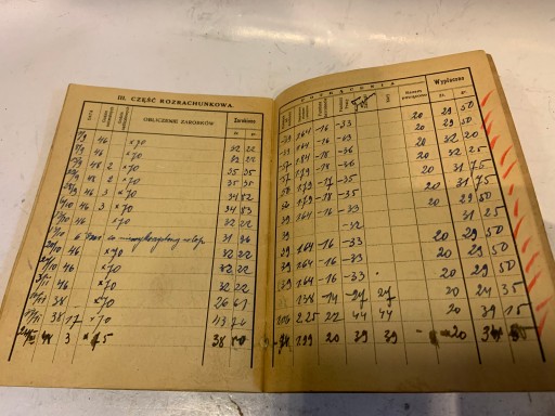 Лодзинская учетная книга Шерстяная прядильная фабрика МАРКУС КОН 1936 г.