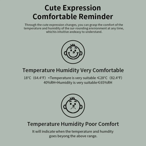 Czujnik temperatury, wilgotności Tuya THB1 łączność z bluetooth