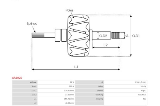 AS-PL AR3025 Wirnik,alternator